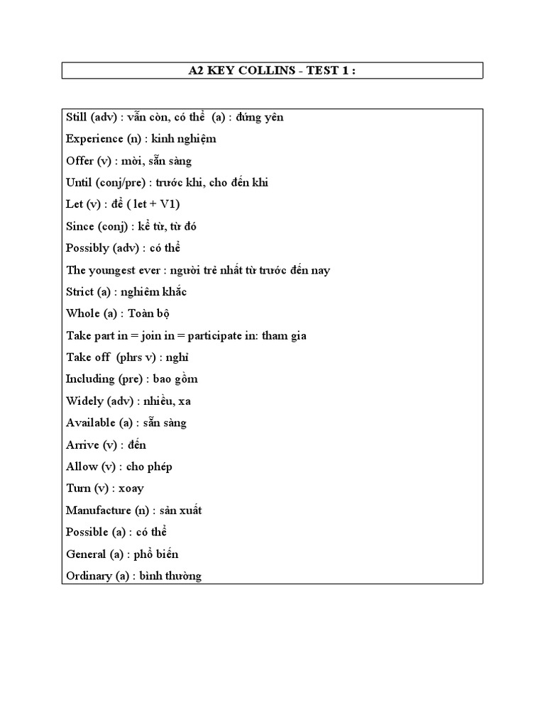A2 Key Collins - Test 1 | PDF