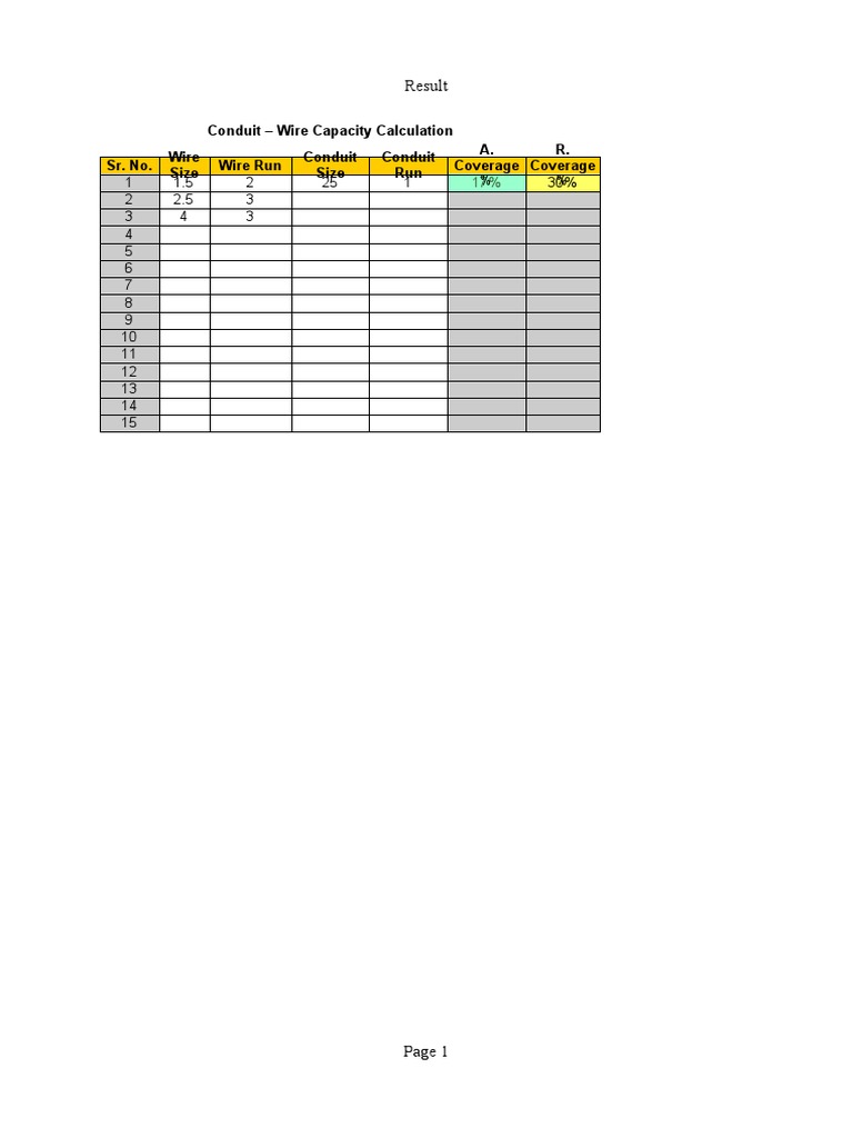 Conduit Wire Capacity PDF