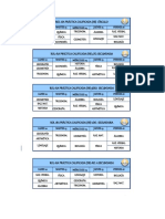 Rol de 1ra. Práctica (Iib)