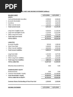 Coca-Cola Residual Income Valuation Template