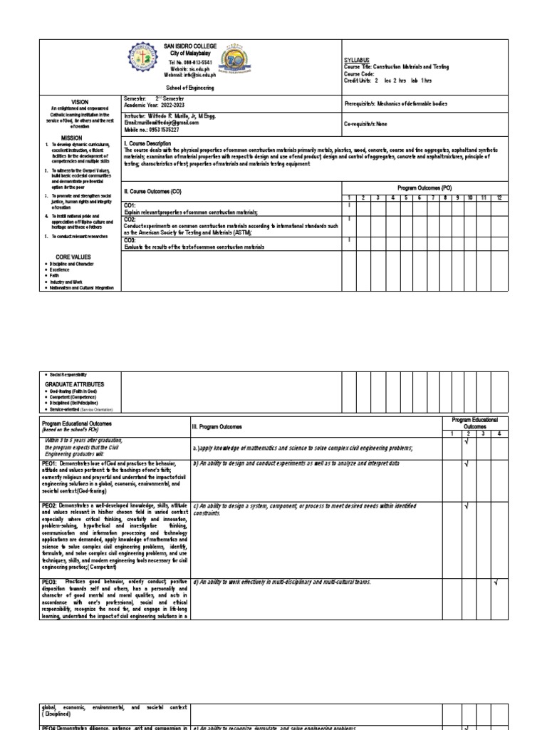Construction Materials Testing Syllabus | PDF | Engineering | Concrete