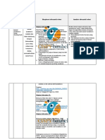 LK. 2.1 Eksplorasi Alternatif Solusi