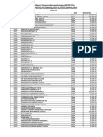 CERC Gant Provincial School Rs. 52.810M