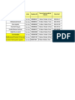 Jadwal Riyan Team Januari Street 2