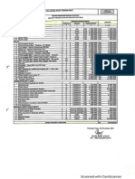 Daftar Usulan dan Permintaan Unit IPAL 2022