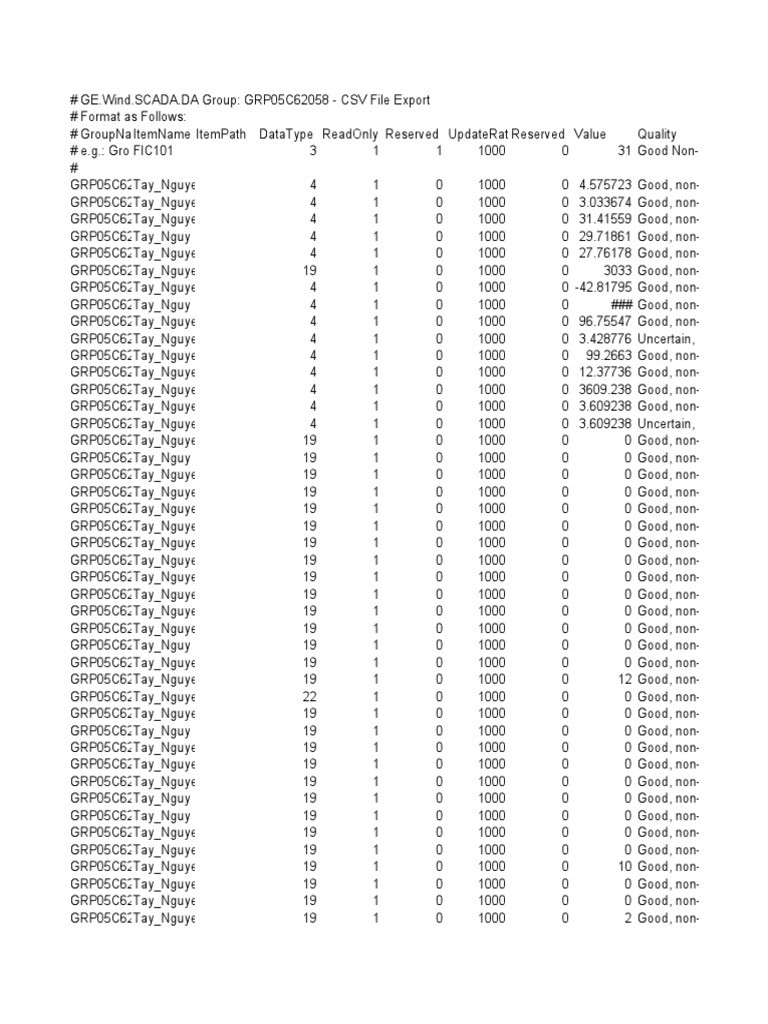 Site | PDF | Computing | Computer Data