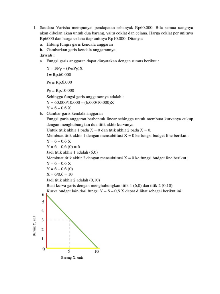 Fungsi Produksi dan Garis Isocost | PDF
