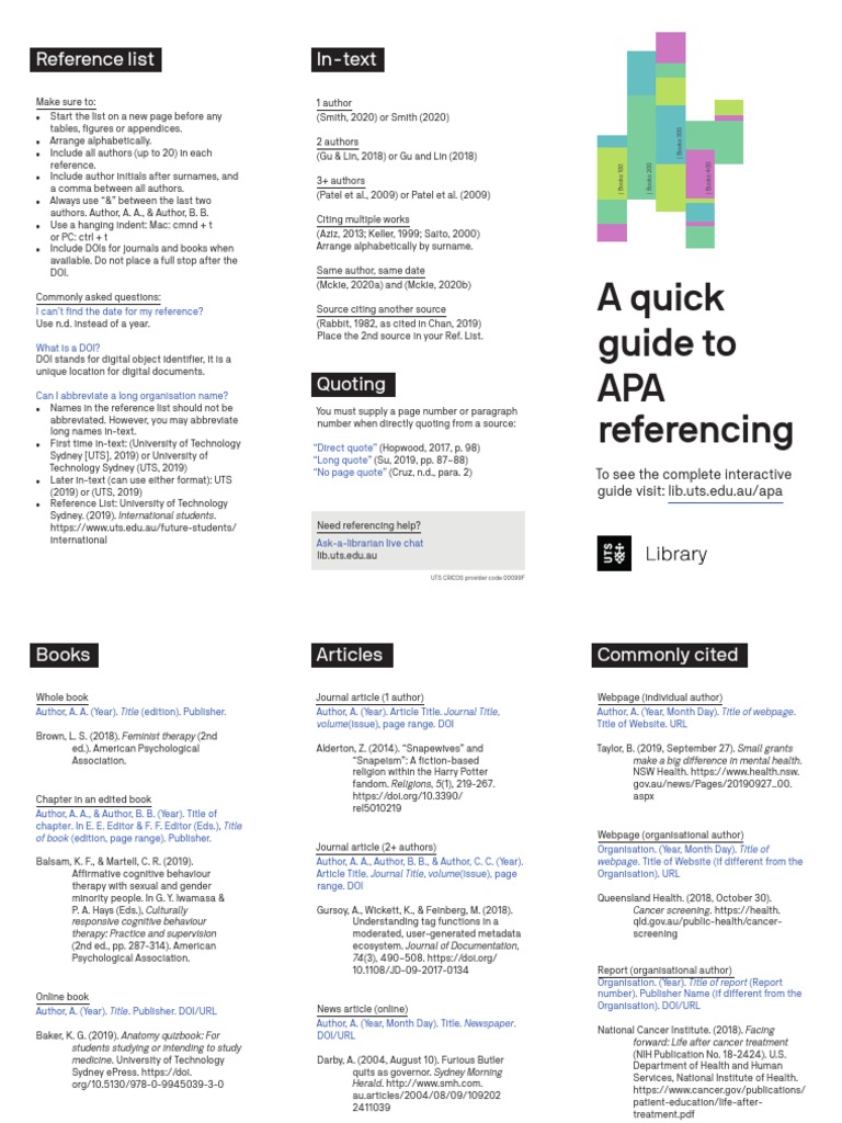 APA Quick Guide PDF Digital Object Identifier Apa Style