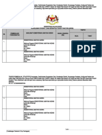 Senarai Pengalaman Syarikat (Berkaitan Tender Yang Diiklankan) .Body Worn Camera