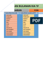 LAPORAN BULANAN PKM TAHUN 2023 BARU Done