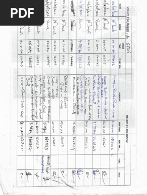 Vehicle Log-68308 Jan 2022