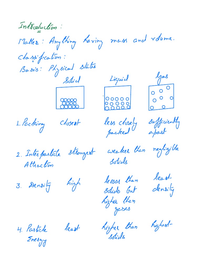 States of Matter-Notes | PDF