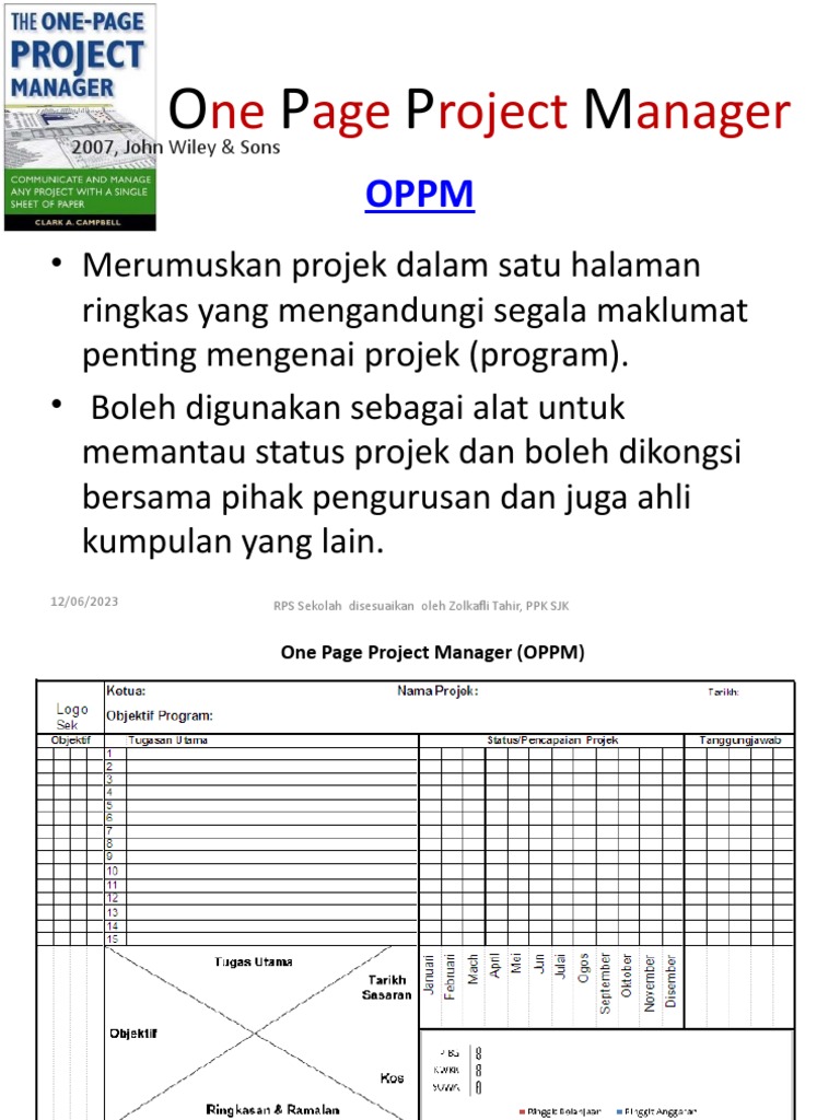 Manajemen Proyek Sekolah Satu Halaman | PDF