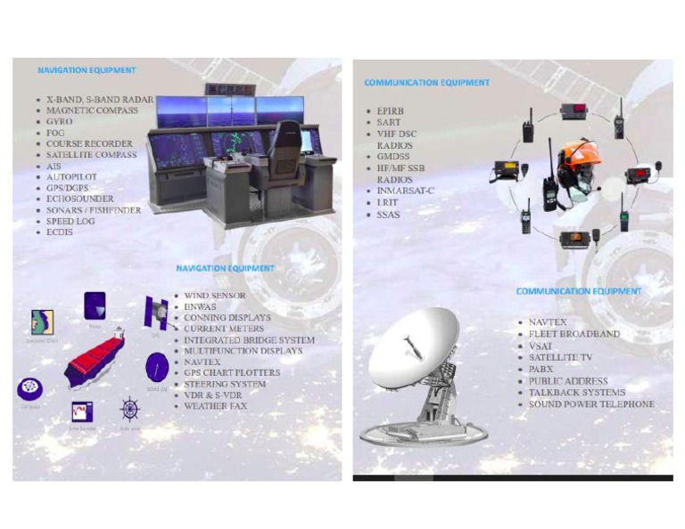 NAVCOM | PDF