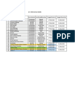 Gelombang III Revisi