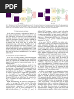 Online Network: G-CNN Encoder