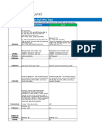 Annual Report Due Dates by Jurisdiction