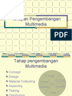 Tahapan Pengembangan Multimedia Interaktif