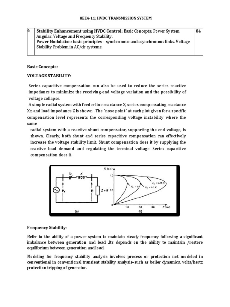 Unit 6 | PDF