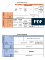Progression P2