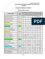 OBE - Assembled File ACT Courses