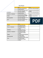 Passiv Übersicht Und Übung DaF DaZ B2