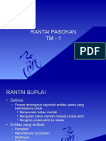 Manajemen Rantai Pasokan