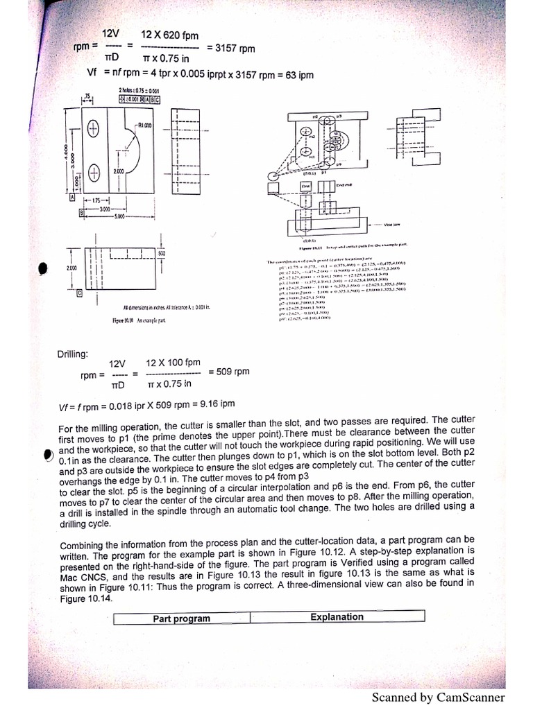 Basic CNC Notes-11 | PDF