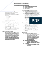 EDV DSM 5 Diagnostic Categories
