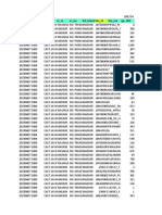 Update Monitoring KPI F100 MTD 7 Juni23