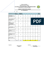 TABLE OF SPECIFICATIONS Gr. 10 20233Q