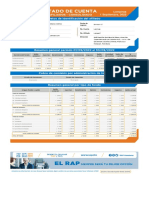 Estado de Cuenta: Rap Afiliados - Consolidado Datos de Identificación Del Afiliado