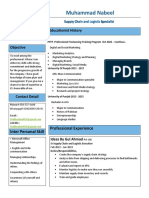 Muhammad Nabeel Resume