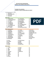 Daftar Petugas Perkawinan