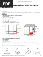 Mesh Types You All Must Know in CFD