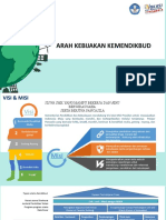 00 - Peta Jalan Pengembangan Pembelajaran SMK