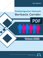 Pembangunan Berbasis Gender 2021