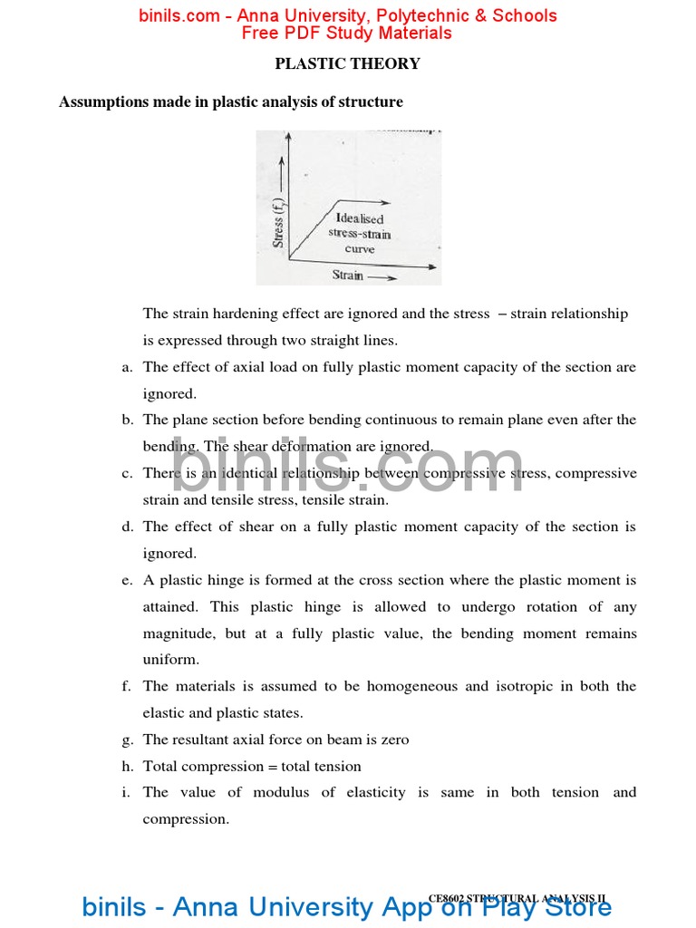 Structural Analysis II Guide | PDF