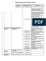 Jadwal Rekrutmen LF SP 2020