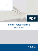 LAPD Pub IRT 2012 01 Interest Rate Table 1