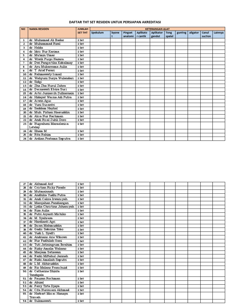 Daftar THT Set | PDF