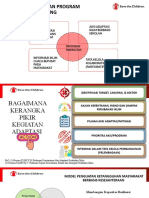 ProjectCBCCA Bandung Framework