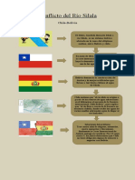 Conflicto Del Río Silala