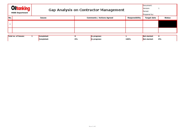 Gap Analysis On Contractor Management | PDF