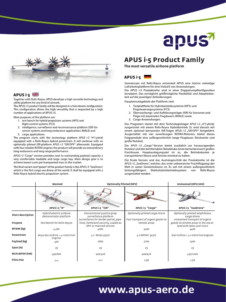 APUS I-5 Product Family | PDF