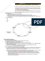 MODULE 5A Accounting Process Journalizing