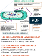 Antimicrobianos Revision 2018