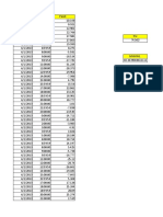 Data Praktikum Pasang Surut