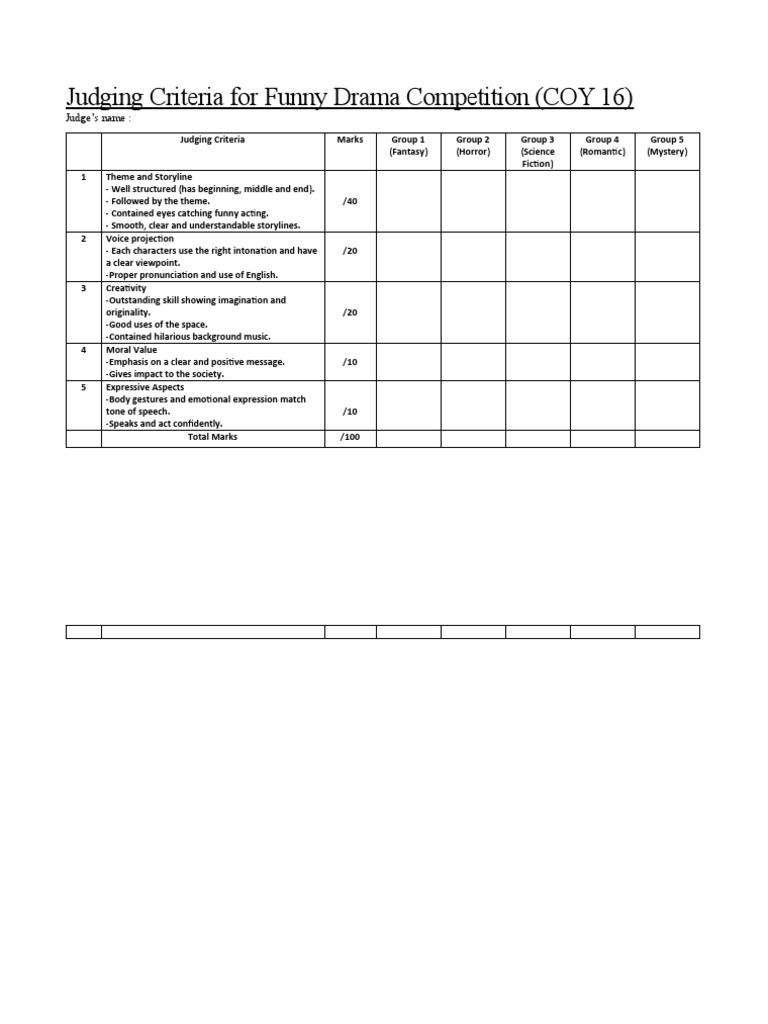 Judging Criteria For Funny Drama Competition PDF