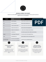 An0n Ali Google Dorks Cheat Sheet